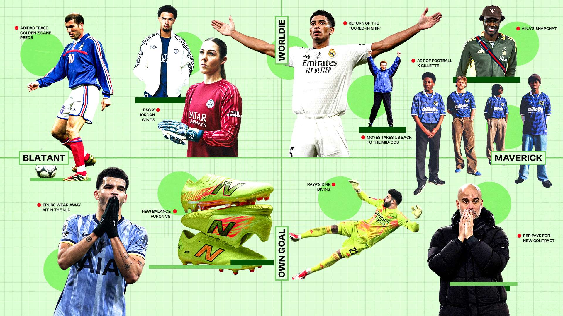 最终遗憾失 最终遗憾失