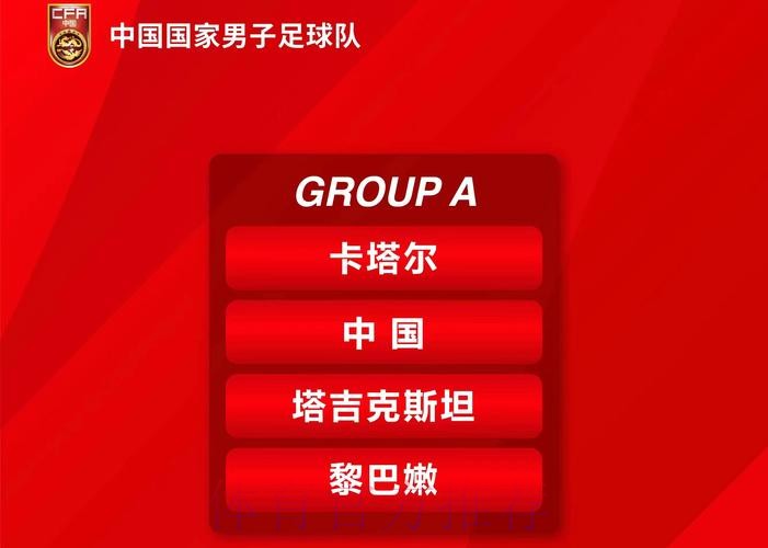 亚洲杯抽签结果出炉 中国男足与卡塔尔、塔吉克斯坦、黎巴嫩同组 亚洲杯抽签结果出炉 中国男足与卡塔尔、塔吉克斯坦、黎巴嫩同组